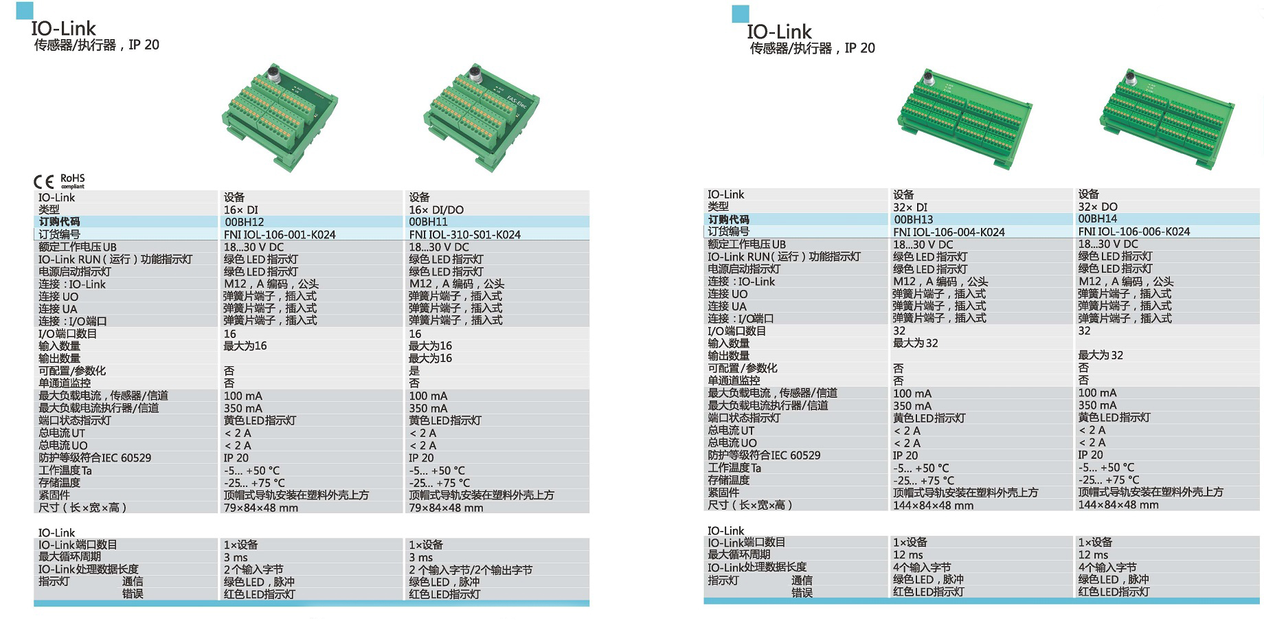 IO-Link 傳感器、執(zhí)行器參數(shù)1.jpg